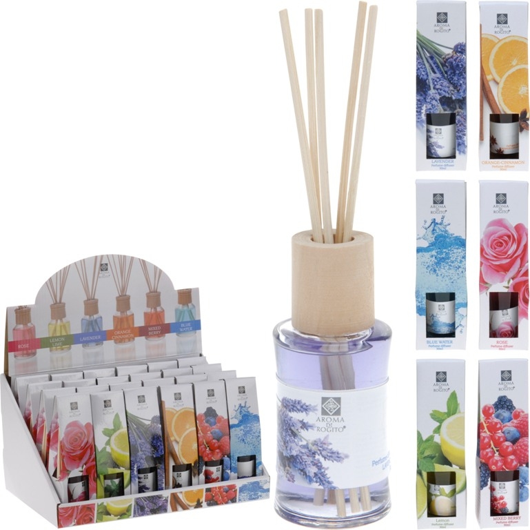 Aroma difuzér s náplní